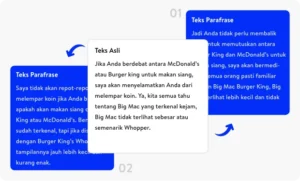 AI parafrase bahasa indonesia gratis – Solusi Cerdas untuk Konten Berkualitas