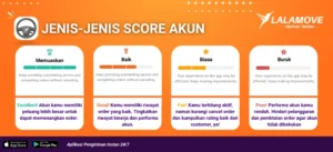 akun disuspend tanpa sebab: Analisis Teknis & Solusi Praktis