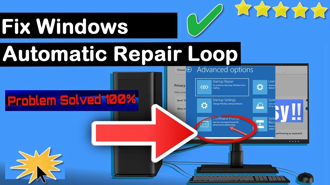 automatic repair loop – Analisis Mendalam & Solusi Praktis