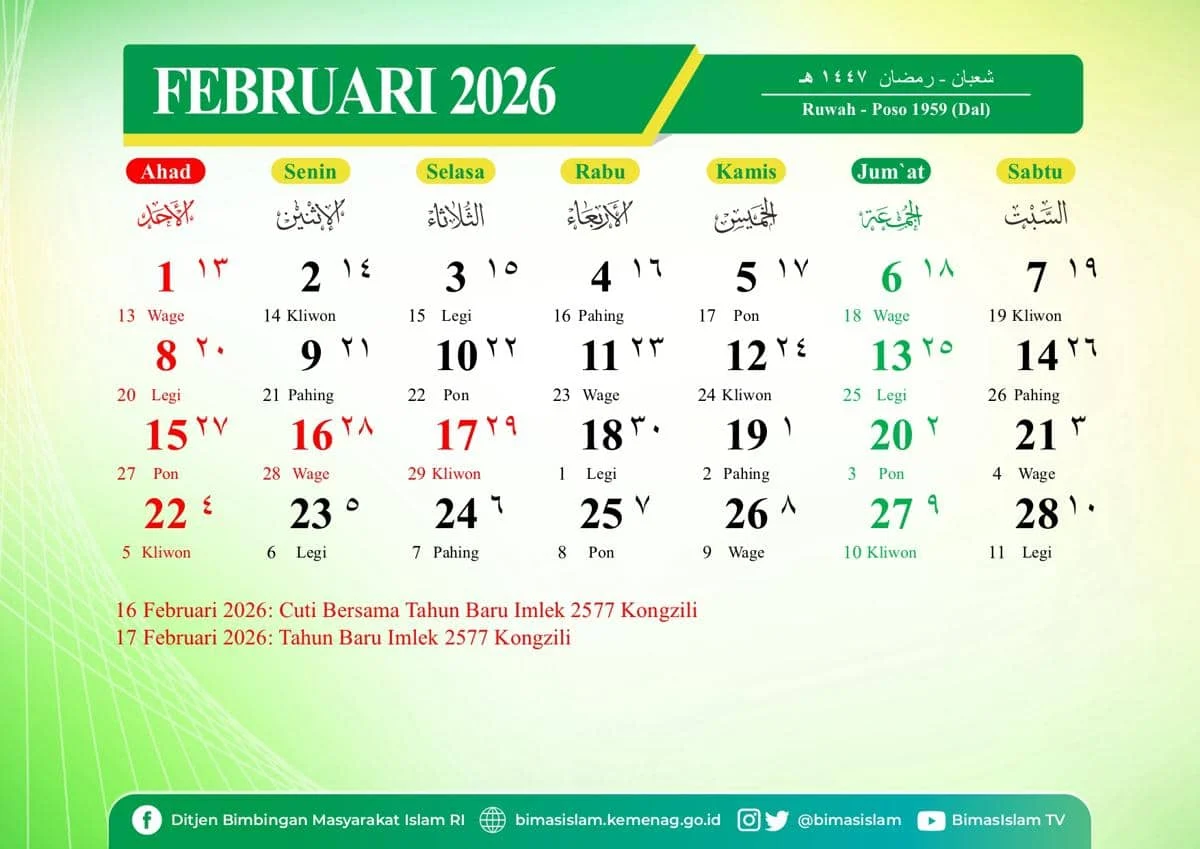 Detik-Detik Maghrib Denpasar: Jadwal Buka Puasa 23 Februari 2026 dan Doa Khusus yang Wajib Diketahui!