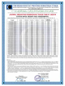 Jadwal Maghrib Samarinda 2026: Waktu Buka Puasa Tepat, Doa, dan Panduan Imsakiyah Selama Ramadan