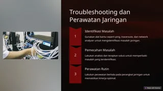 Jaringan Tidak Teridentifikasi: Analisis Mendalam & Solusi Praktis