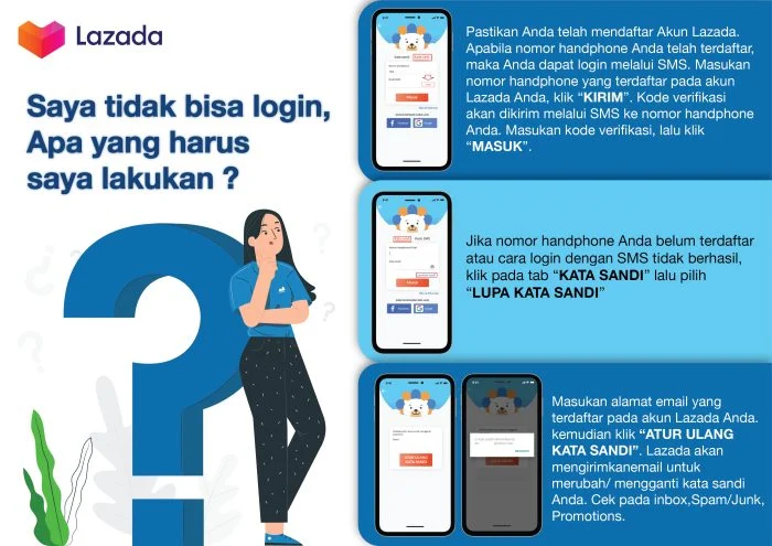 Kenapa AI tidak bisa login: Analisis Mendalam dan Solusi Praktis