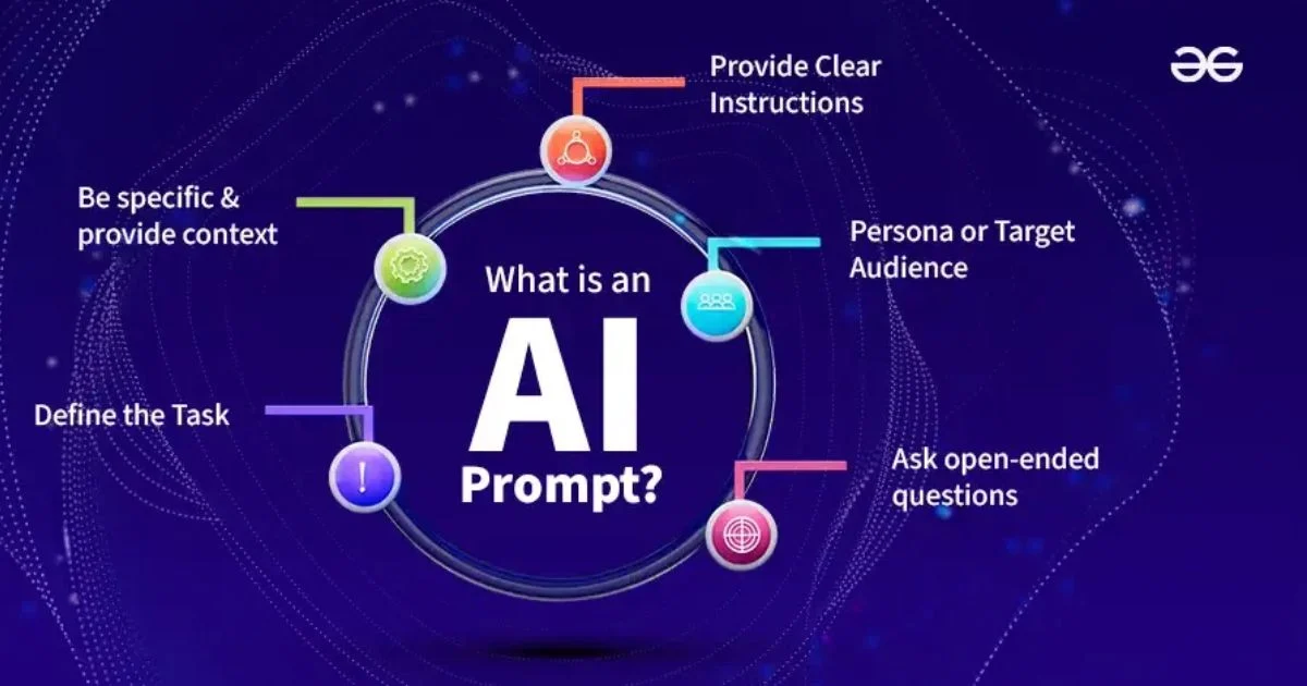 Prompt AI untuk Mahasiswa: Cara Membuat Prompt Efektif dalam Studi