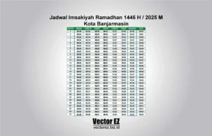 Waktu Maghrib Banjarmasin 2026: Jadwal Tepat, Doa, dan Tips Puasa Sehat Ala Rasulullah