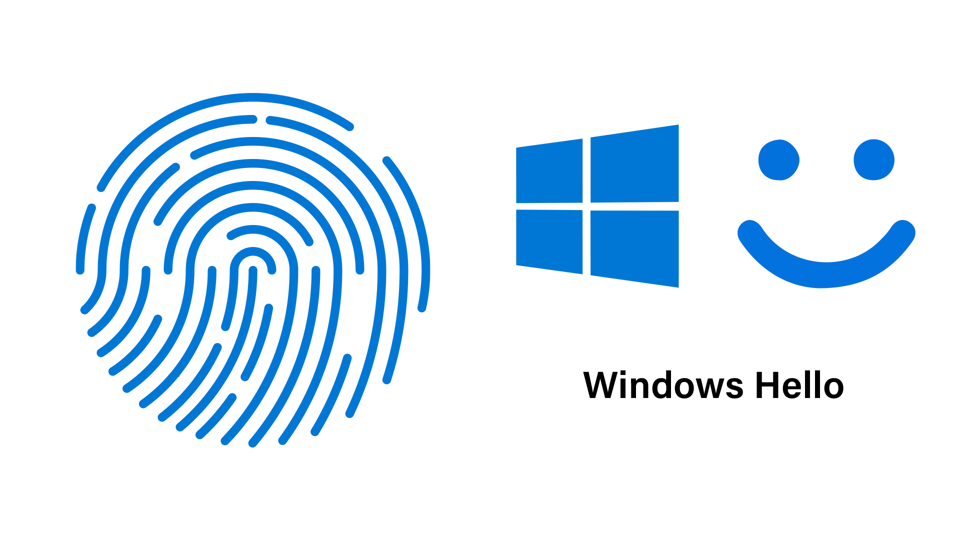 windows hello tidak tersedia – Solusi Praktis untuk Laptop Lama