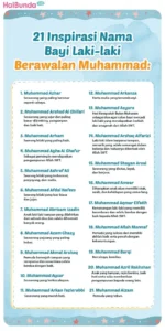 10 Nama Bayi Laki-Laki yang Penuh Berkah Saat Dilahirkan di Malam Lailatul Qadar
