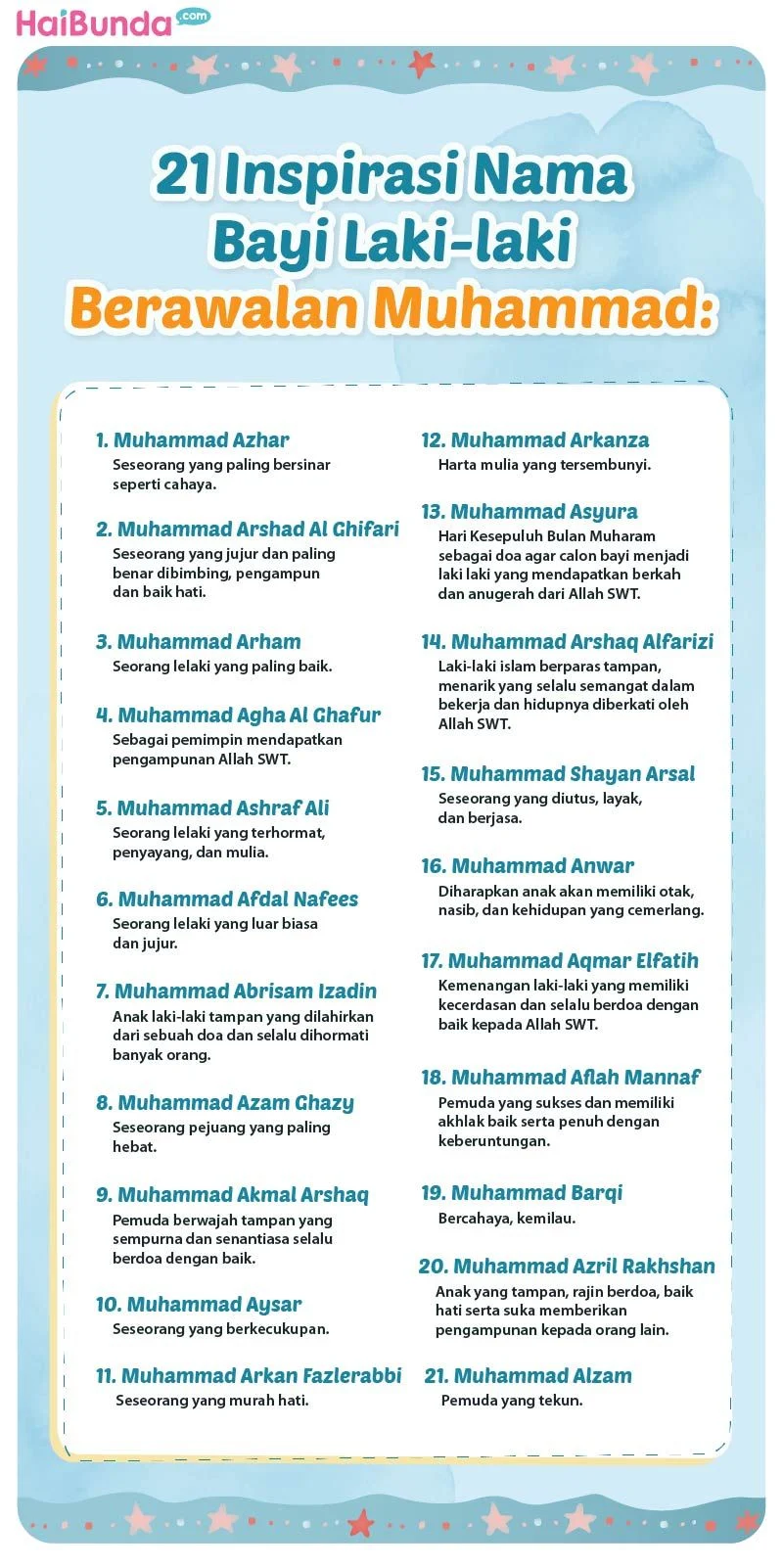 10 Nama Bayi Laki-Laki yang Penuh Berkah Saat Dilahirkan di Malam Lailatul Qadar