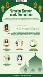 5 Amalan Sunnah Ramadan yang Pahalanya Dilipatgandakan, Simak Cara Memaksimalkannya