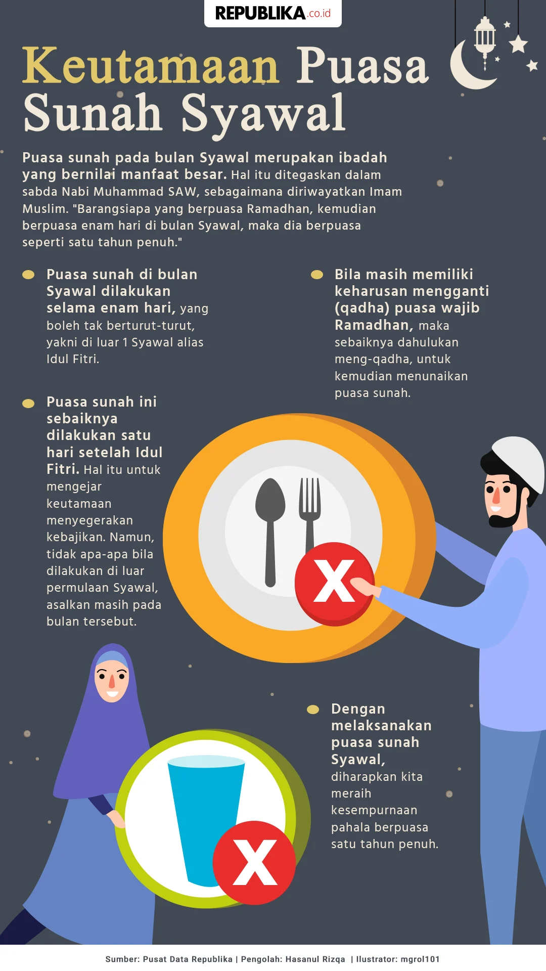 Abdurrahman Wahid dan Keutamaan Puasa Syawal: Kajian Mendalam atas Sunnah Ramadhan