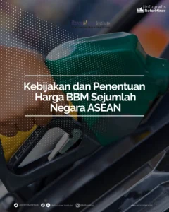 Bangkitnya Harga BBM: Kebijakan Negara ASEAN Siap Hadapi Krisis Energi