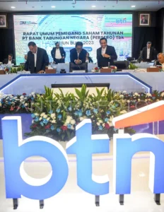 Bank BTN Gencarkan Transformasi Besar: RUPST 23 April 2026, Layanan Full Banking, dan Dampak Global