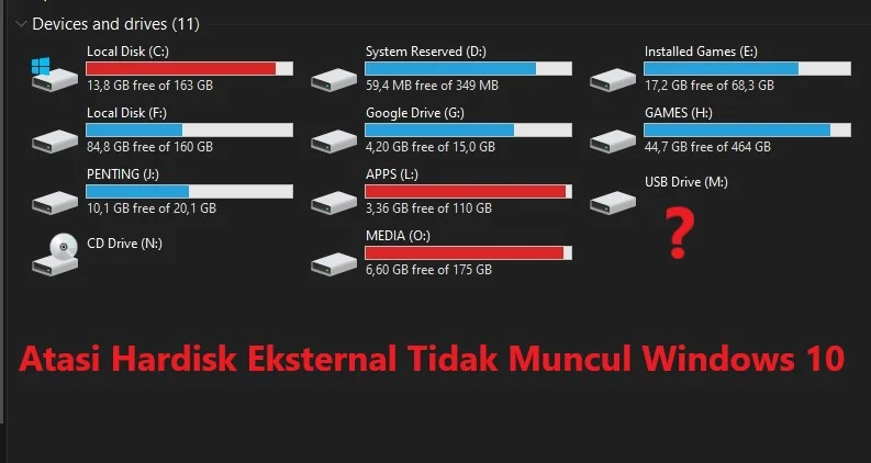 Cara Mengatasi Harddisk Tidak Muncul di Windows – Panduan Praktis
