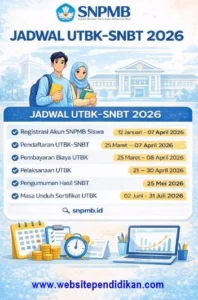 Daya Tampung UTBK SNBT Unpad 2026 Berubah: Apa Dampaknya bagi Calon Mahasiswa?