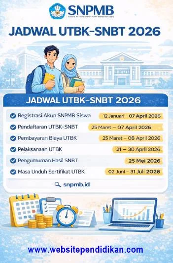 Daya Tampung UTBK SNBT Unpad 2026 Berubah: Apa Dampaknya bagi Calon Mahasiswa?