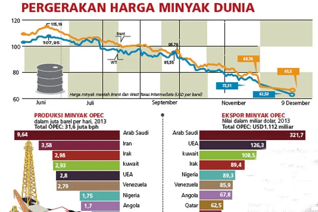 Delta Terancam Krisis Besar: Dari Harga Minyak $100 hingga Tarmac Nightmare di Atlanta