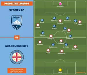 Drama A-League Men: Sydney FC vs Melbourne City Dijadwalkan Mengubah Peta Poin Musim Ini!
