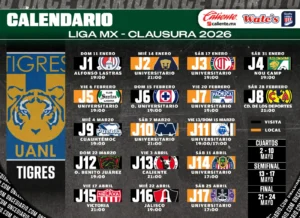 Drama dan Kejutan di Liga MX Clausura 2026: Cruz Azul Memimpin, Tigres Gigit Kemenangan di Clasico Regio