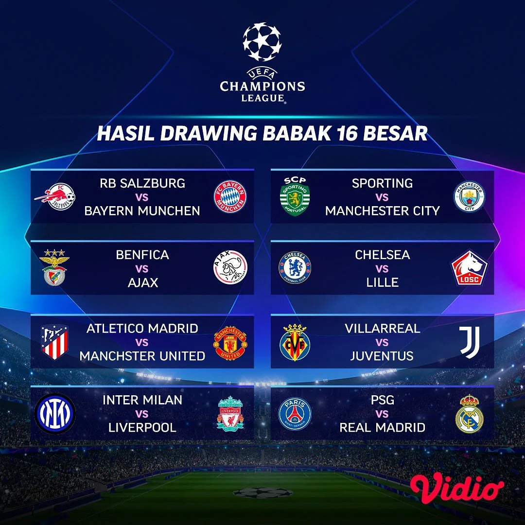 Drama di Babak 16 Besar Champions League: Real Madrid Hancurkan Man City, PSG Lumat Chelsea, dan Newcastle Gagal Kunci Kemenangan di St James' Park