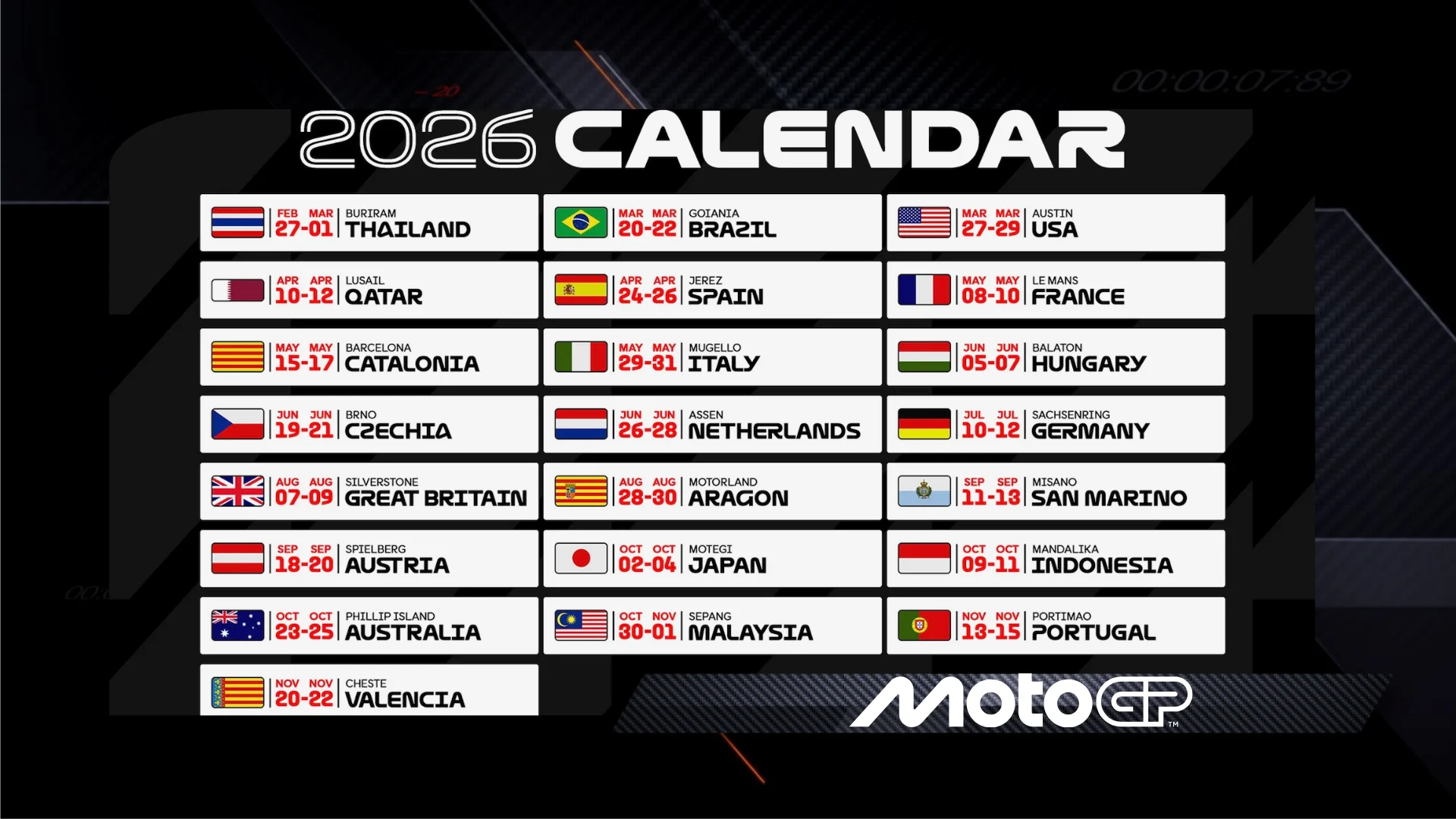 Drama Jadwal F1 2026: Dua Grand Prix Dibatalkan, MotoGP Bergeser – Apa Dampaknya bagi Tim dan Penggemar?