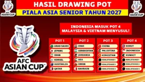 Drama Kualifikasi Piala Asia 2027: Thailand dan Filipina Berlomba di Garis Finish, Indonesia Terjebak di Pot 4