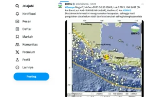Gempa M 5,4 di Sukabumi dan M 5,3 di Melawi Mengguncang Jawa Barat dan Kalimantan Barat: Dampak, Data Real‑Time, dan Langkah Antisipasi