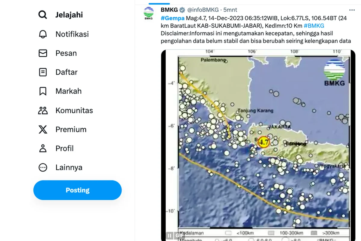Gempa M 5,4 di Sukabumi dan M 5,3 di Melawi Mengguncang Jawa Barat dan Kalimantan Barat: Dampak, Data Real‑Time, dan Langkah Antisipasi