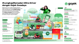 Gojek: Dari Penghasilan Driver hingga Persaingan Marketplace Global, Apa Selanjutnya?