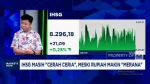 IHSG Merosot Tajam, Hampir Tembus Ambang 6.900: Penyebab Global, Rupiah Lemah, dan Harga Minyak Melonjak