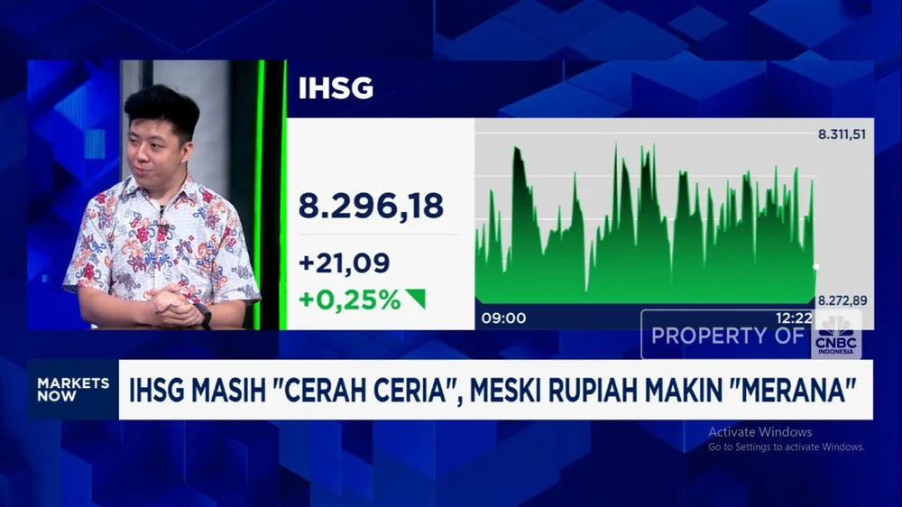IHSG Merosot Tajam, Hampir Tembus Ambang 6.900: Penyebab Global, Rupiah Lemah, dan Harga Minyak Melonjak