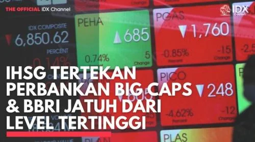 IHSG Terpuruk 1,59% ke 6.984: Big Caps BBCA, BREN, BBRI Memimpin Penurunan