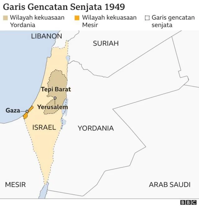 Israel Perluas Serangan ke Lebanon: Mengungkap Sejarah Panjang Konflik dan Dampak Terbaru