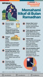 Itikaf di Masjid: Rahasia Meraih Lailatul Qadar dan Doa Mustajab di 10 Hari Terakhir Ramadan