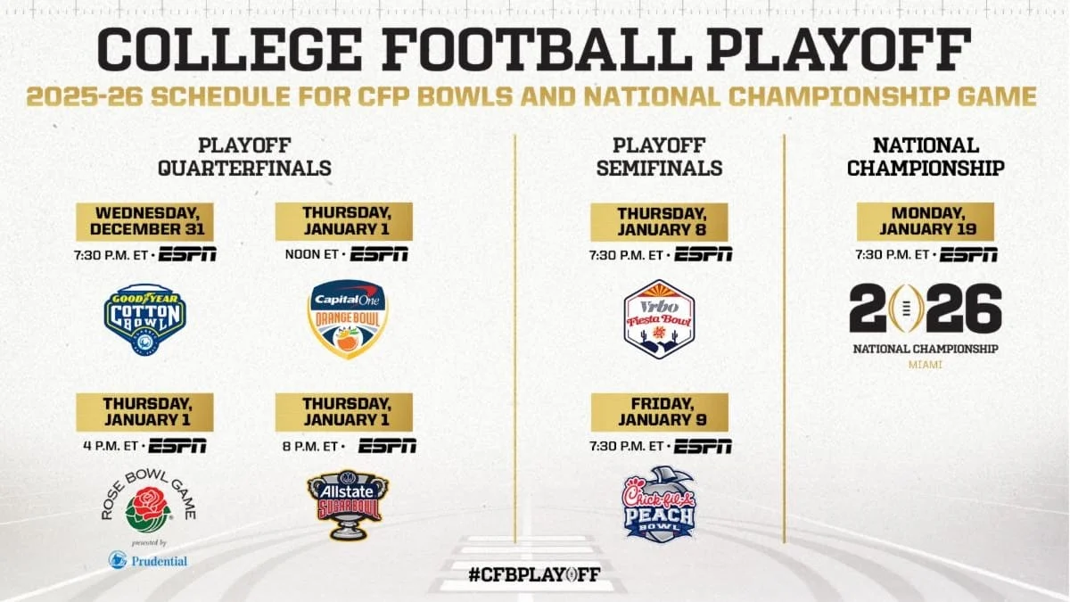 Jadwal FBS 2026 dan Bintang Baru: Mengintip Perubahan Besar di Dunia College Football