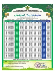 Jadwal Imsakiyah Halmahera Selatan 9 Maret 2025 Terungkap! Lengkap Salat, Imsak, dan Buka Puasa
