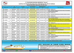 Jadwal Kapal Jayapura‑Manokwari Maret‑April 2026: Harga Tiket Terbaru & Tips Booking