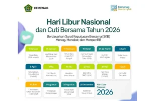 Jadwal Sholat Jakarta 2026: Siapkan Waktu Idul Fitri dan Salat Harian Anda!