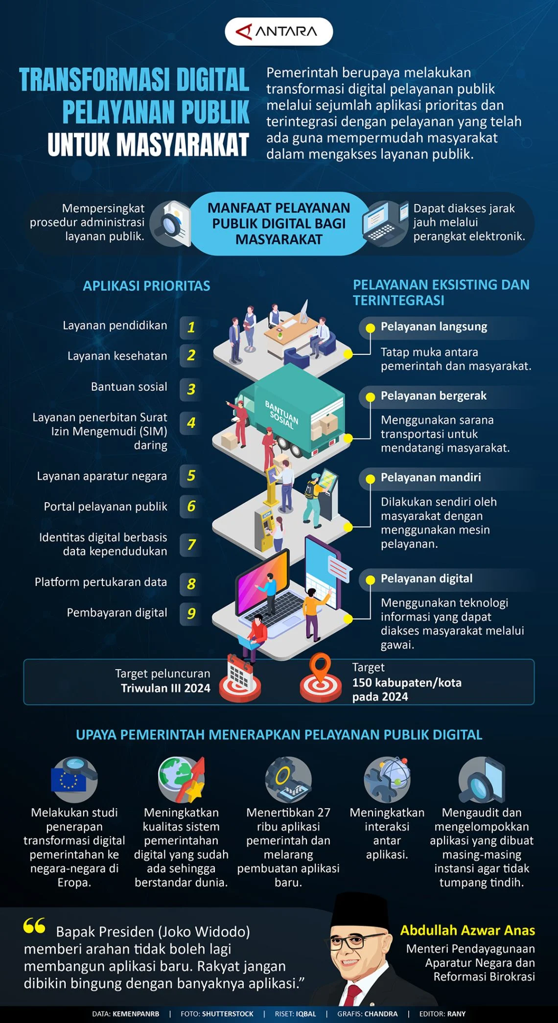 Ketika Ideologi Dijual: Bagaimana Propaganda Politik Digital Menguasai Wacana Publik di Indonesia
