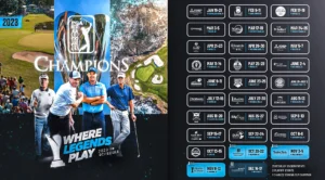 Live Sports Spectacle: PGA Tour, Champions League, dan Balap Kuda Siap Mengguncang Layar TV Global