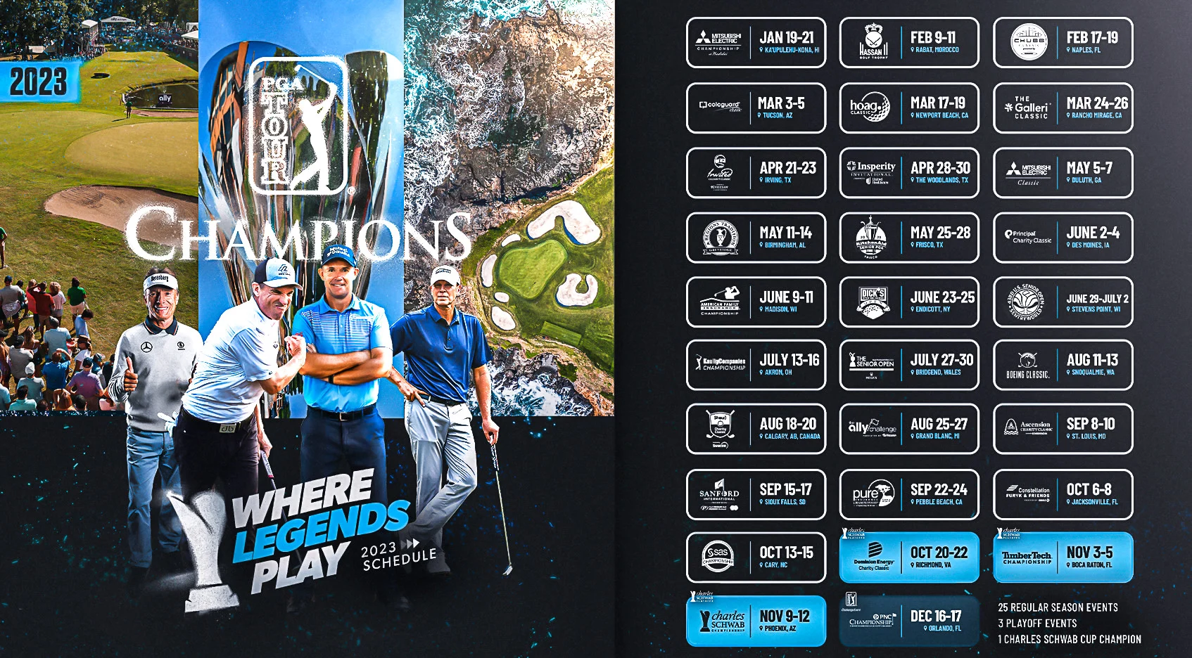 Live Sports Spectacle: PGA Tour, Champions League, dan Balap Kuda Siap Mengguncang Layar TV Global