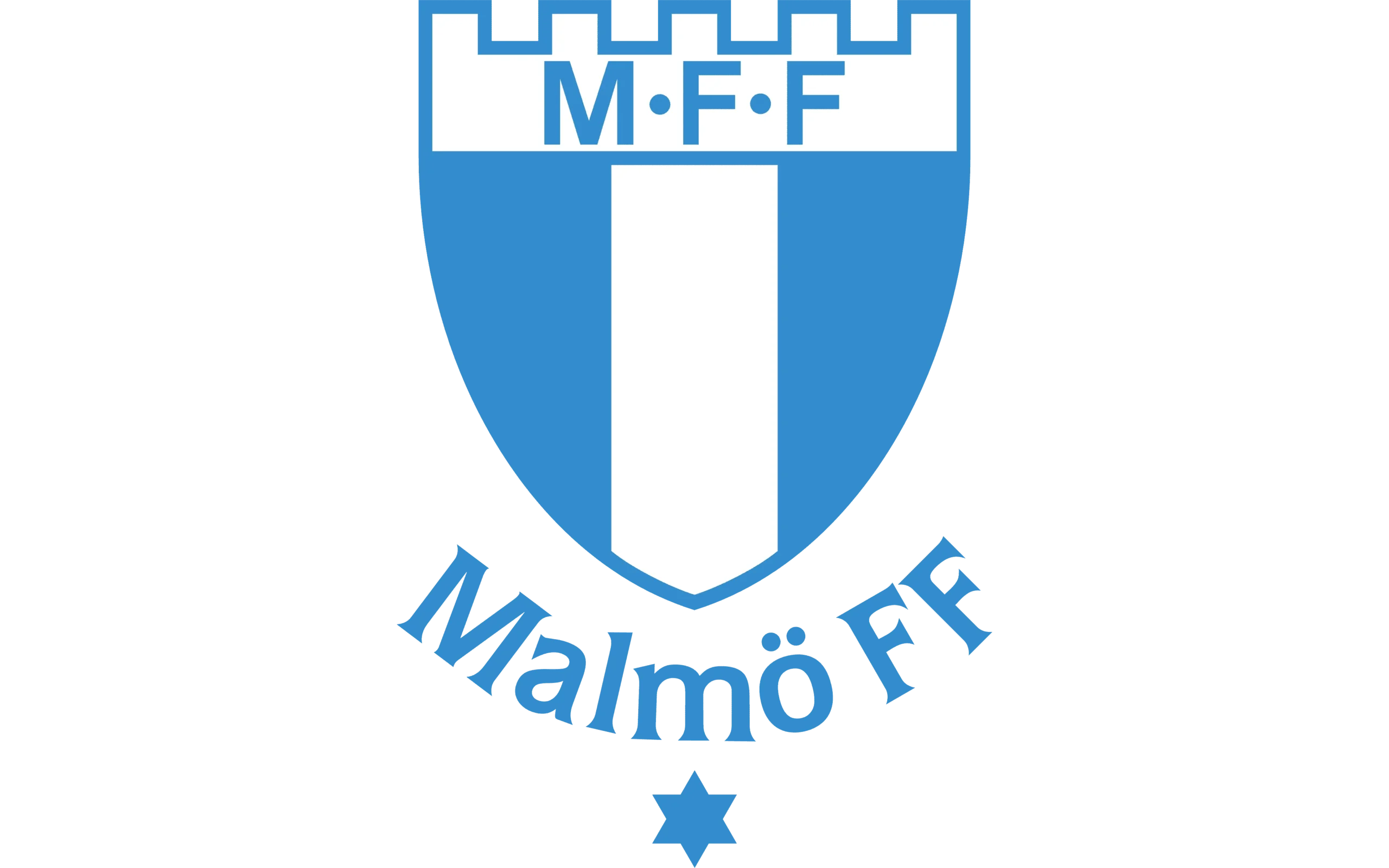 Malmö FC Jadi Magnet Bakat Internasional: Dari Limerick ke Liga Swedia, Apa Rahasia Kesuksesannya?