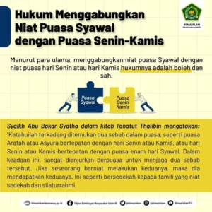 Menggabungkan Niat Puasa Senin-Kamis dengan Puasa Syawal: Hukum, Keutamaan, dan Tata Cara yang Praktis