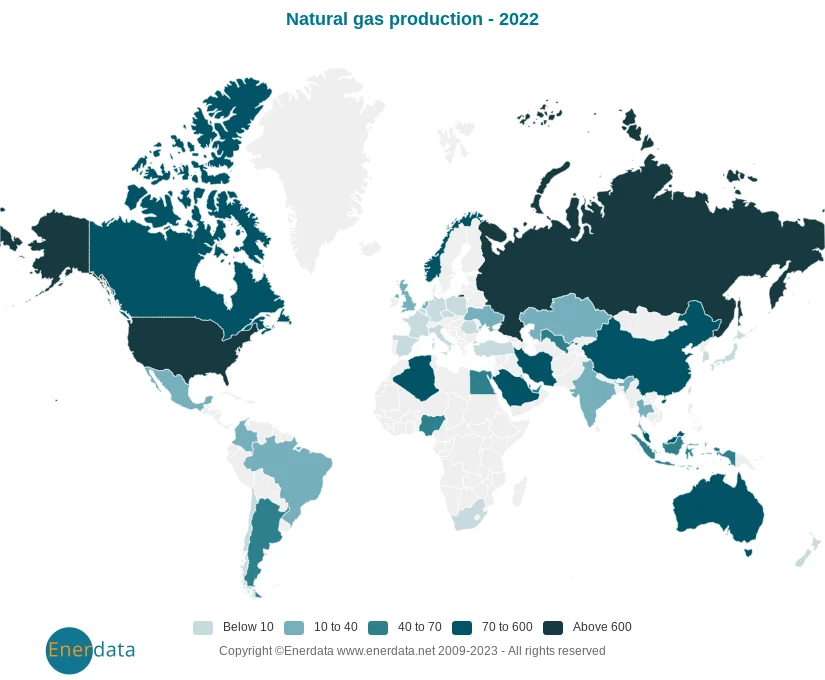 Mengungkap 5 Alasan Amerika Serikat Menjadi Raja Gas Alam Dunia