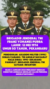 Meninggal di Usia 51 Tahun, Deretan Jabatan Strategis Brigjen TNI Franz Yohanes Purba Terungkap