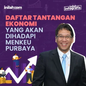 Menkeu Purbaya Sindir Ekonom yang Anggap Ekonomi RI dalam Krisis: Respons Pedas dan Analisis Minyak Global