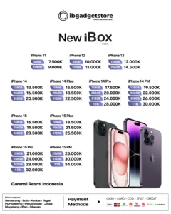 Nostalgia Anime 90-an, Harga iPhone Meroket, dan Tantangan Lulusan Sekarang: Gambaran Lengkap Era Kini
