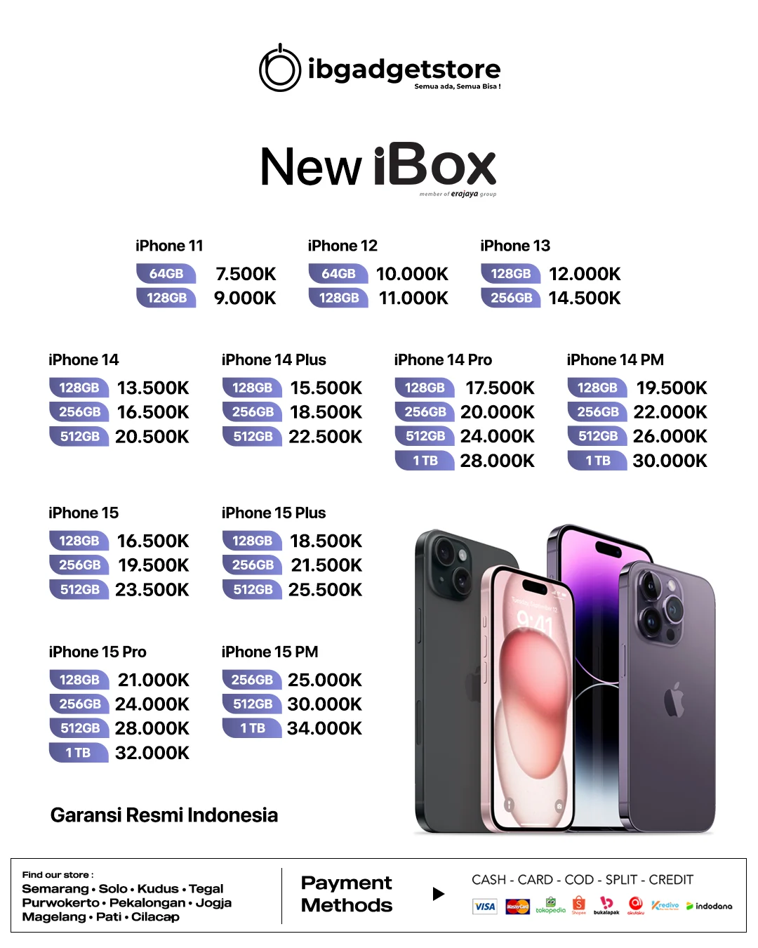 Nostalgia Anime 90-an, Harga iPhone Meroket, dan Tantangan Lulusan Sekarang: Gambaran Lengkap Era Kini