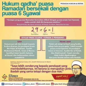 Panduan Lengkap Niat dan Pelaksanaan Puasa Ganti Ramadan: Waktu, Hukum, dan Tata Cara