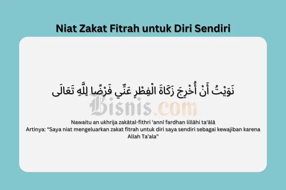 Panduan Lengkap Niat Zakat Fitrah: Dari Diri Sendiri hingga Keluarga, Besaran, dan Cara Pembayaran di Indonesia 2026