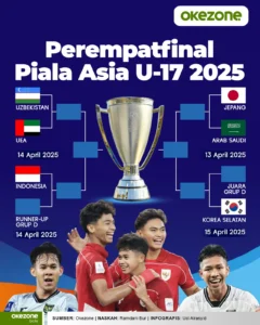 Poppy O'Keeffe Angkat Bendera Australia: Harapan Baru Melbourne Victory di Piala Asia U20 Wanita 2026